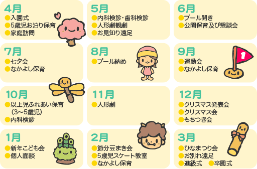 年間行事予定