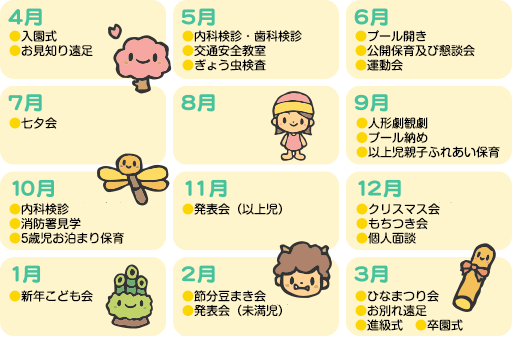 年間行事予定